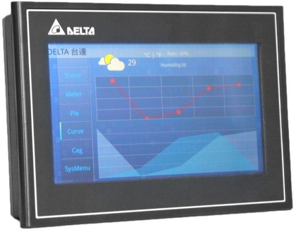 Панели оператора Delta Electronics DOP-107WV серии DOP-100 в Череповце