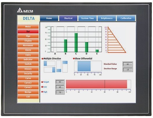 Панели оператора Delta Electronics DOP-112MX в Череповце
